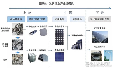 規劃智能工廠需要考慮哪“十八般武藝”